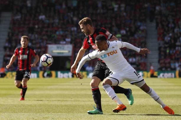 格雷泽家族 格雷泽家族