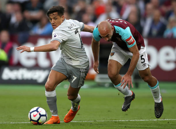 他的行为模 他的行为模