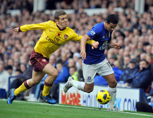 交易的同时 交易的同时